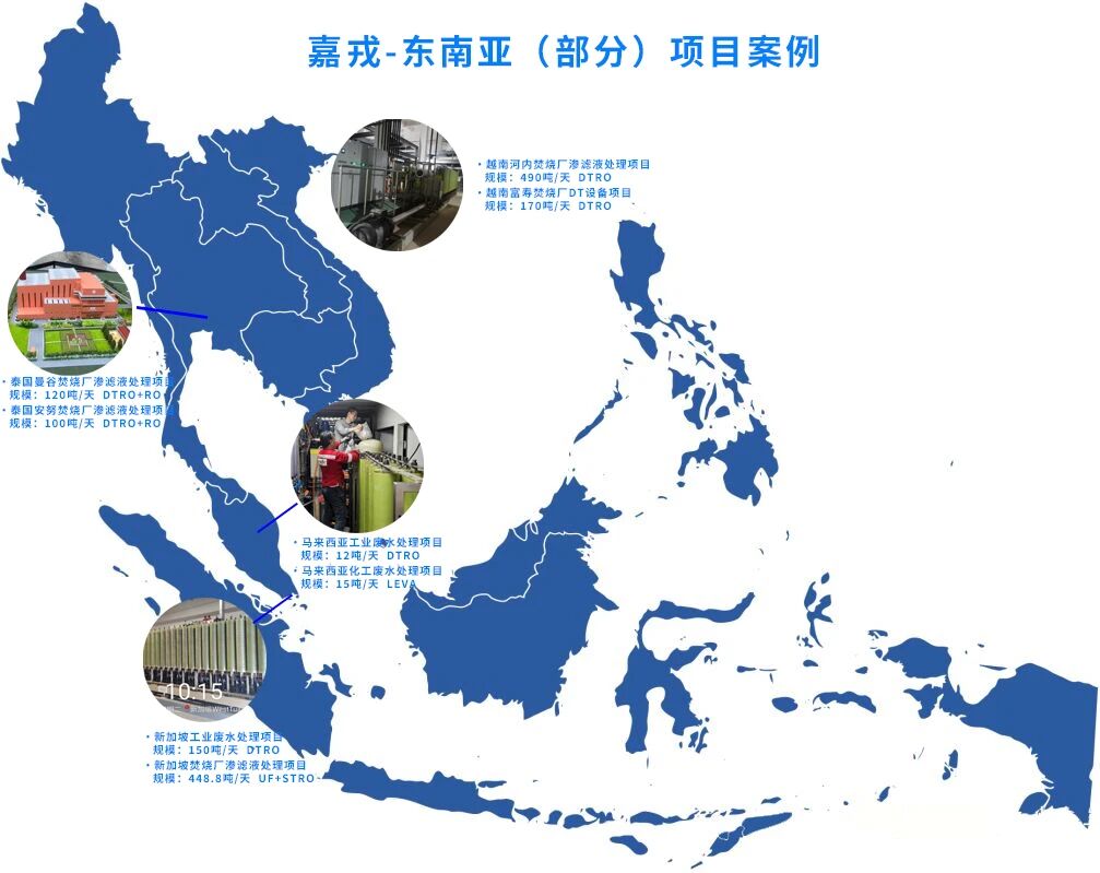 嘉戎技術東南亞市場項目案例 嘉戎技術東南亞市場項目案例